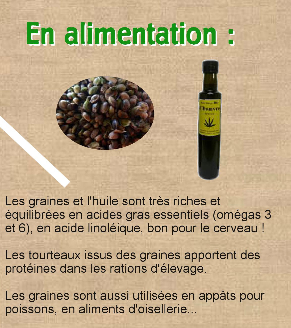 plaquette alimentation